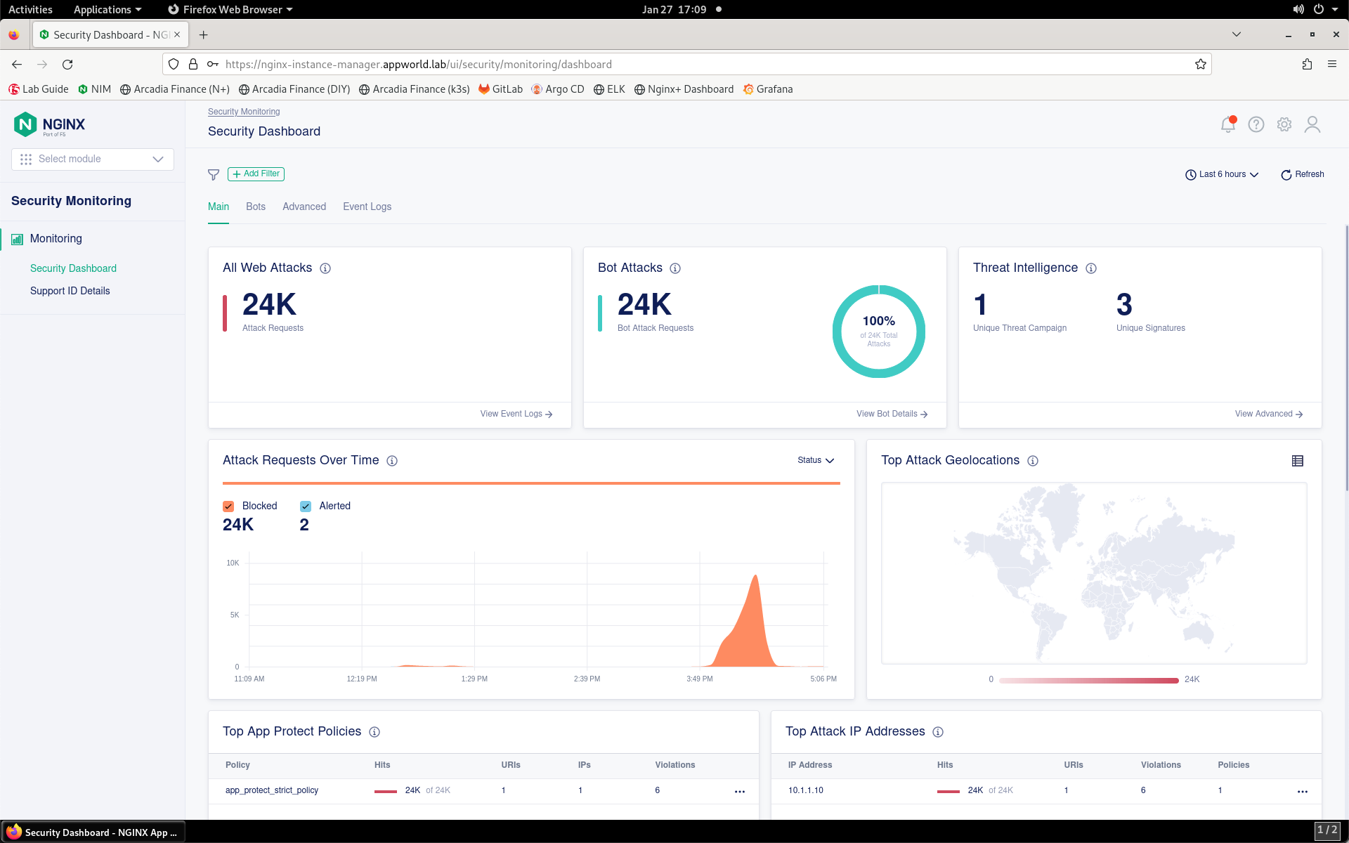 ../../../_images/SM_security_dashboard.png