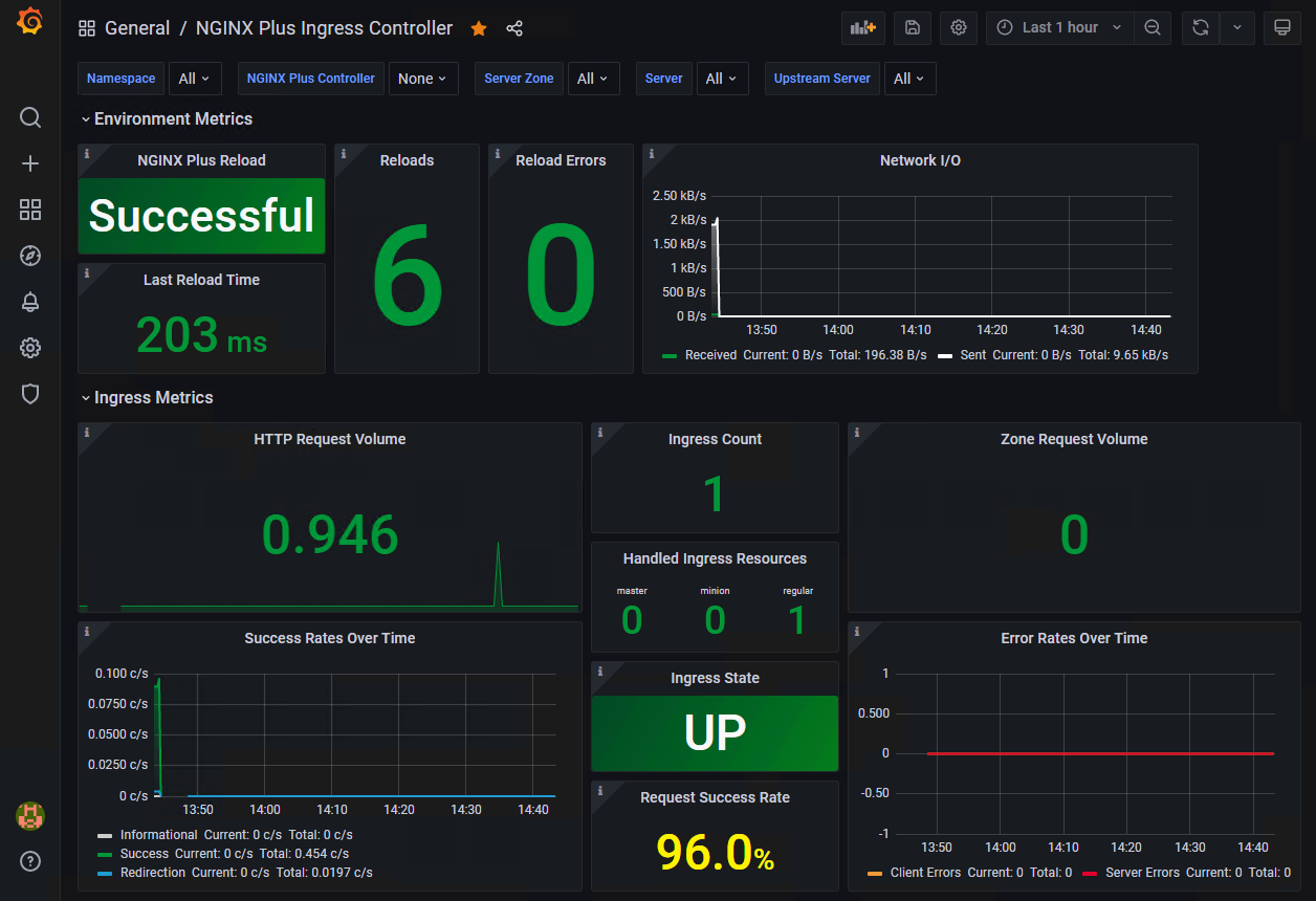 ../../../_images/grafana.png